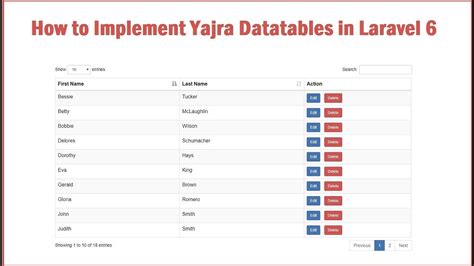 How To Install Yajra Datatable In Laravel Hot Sex Picture My XXX Hot Girl