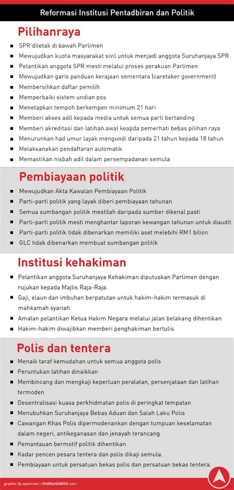 Manifesto pakatan harapan (ph) english version. Senarai Manifesto Pakatan Harapan | Meringankan Beban ...