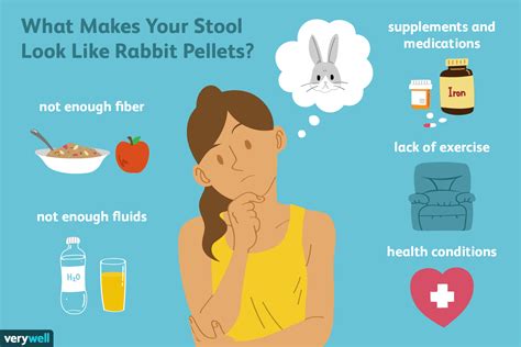 You might have some changes in your bowel habits, but those usually clear up quickly. What Causes Hard, Small, and Pellet-Like Stool