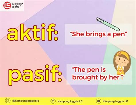 Penggunaan Kalimat Aktif Dan Pasif Bahasa Inggris Di Berbagai Tenses