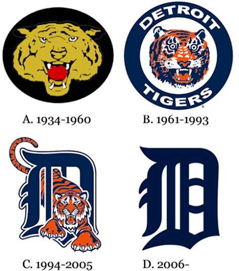 The Detroit Tigers Logo In Four Different Colors And Sizes Including