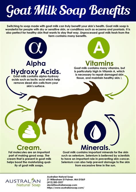 Goat milk has lots of benefits for babies and the whole family. Goat Milk Soap Benefits | Visual.ly
