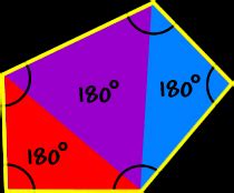Calculations at a regular pentagon, a polygon with 5 vertices. Polygons - Pentagons