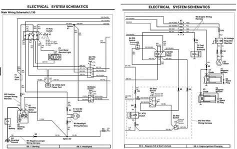 Wiring Schematic Weekend Freedom Machines