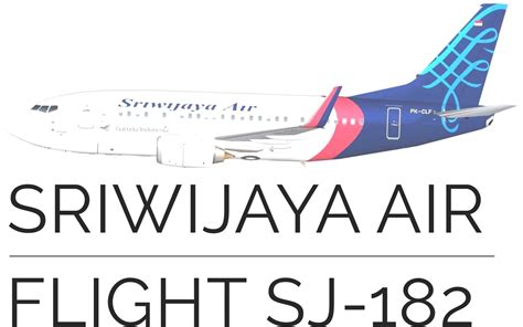 Accidente Sriwijaya Air Sj182 Indonesia