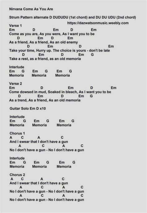 Acordes creep radiohead cómo tocar creep de radiohead a la guitarra