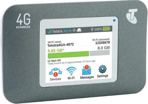 Telstra Releases New Advanced 4g Wi Fi Hot Spot
