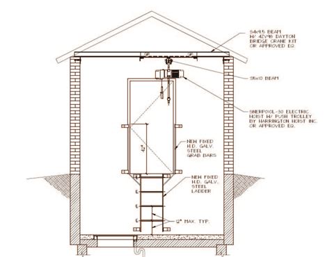 Pump House Design Cj Wallace Engineering Bradford Pa