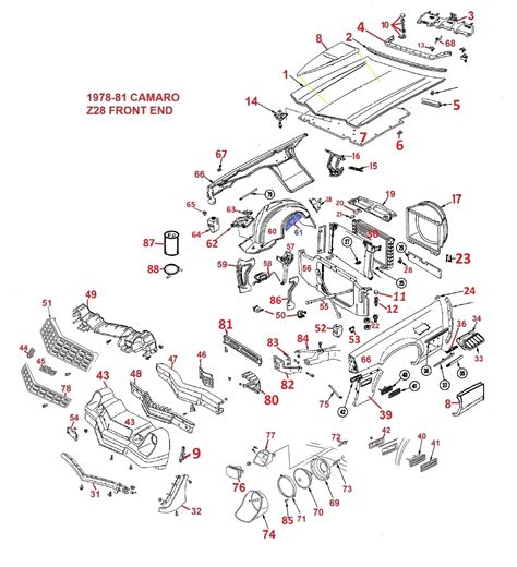78 81 Camaro Z28 Front End Parts Chicago Muscle Car Parts Inc