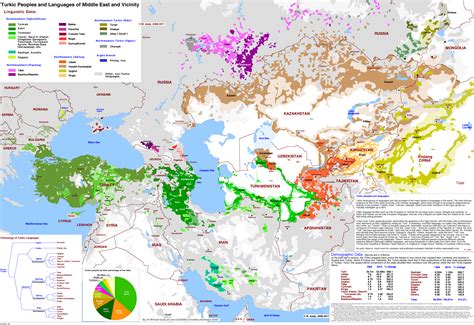 Detailed Map Of Turkic Languages Map Turkic Languages Cartography Map