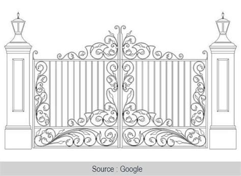 How Custom Iron Gates Can Transform Your Residential House And Villas