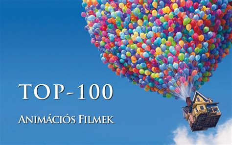 Top100 A Legjobb Animációs Filmek Mafabhu