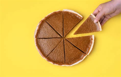Companies Need To Grow The Pie Not Worry About How To Split It