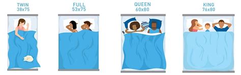 Mattress Size Guide Which Size Is Right For You