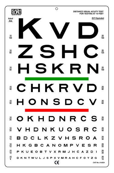 Snellen Visual Acuity Eye Chart For 10 Feet Distance Ebay Eye Chart
