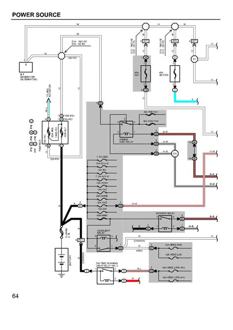 TOYOTA CAMRY Wiring Diagrams - Car Electrical Wiring Diagram