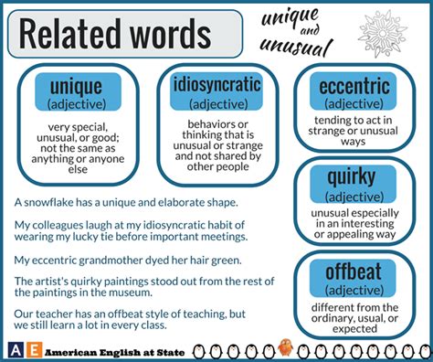 Unique And Unusual Related Words This Graphic Shows Synonyms For