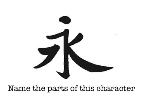 Eternal Basic Strokes Of Chinese Characters Free Games Online For