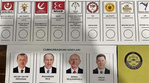 Oy Pusulasi Son Hal Ysk Oy Pusulas Nda Ka Parti Olacak