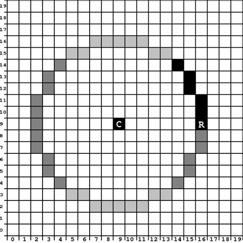 Added a wide mode feature to help show more of the circle. Computer Graphics