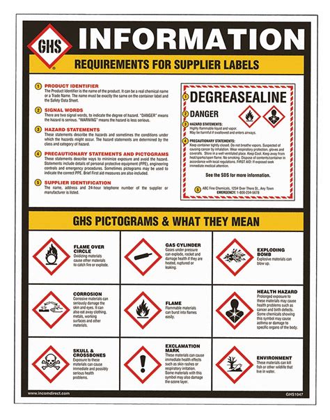 GHS SAFETY GHS Info Decal Vinyl 8 1 2 In X 11 In 10 PK 41G467