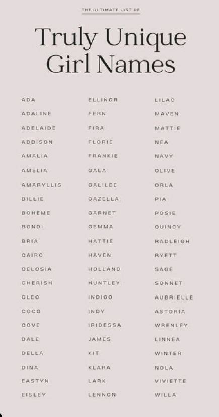 Sweet Baby Names Cool Baby Names Pretty Names Kid Names Writing