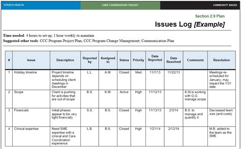 Click the pdf icon below download this template. Project Issue Management: Issue Log (Bagian 2) | MagnaQM ...