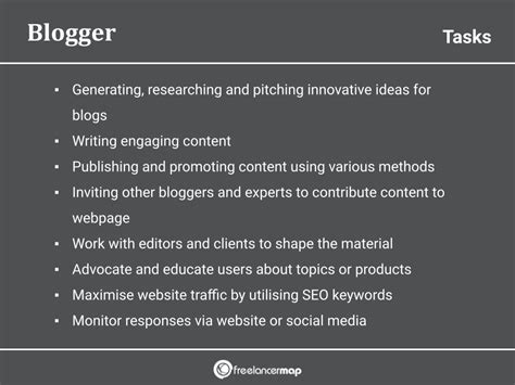 What Does A Blogger Do Career Insights And Job Profile