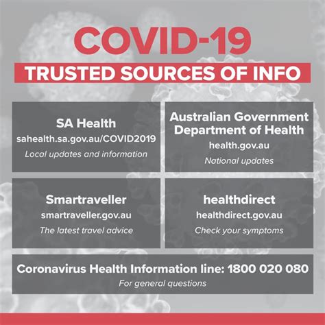Covid 19 Coronavirus Get The Facts Kangaroo Island Council