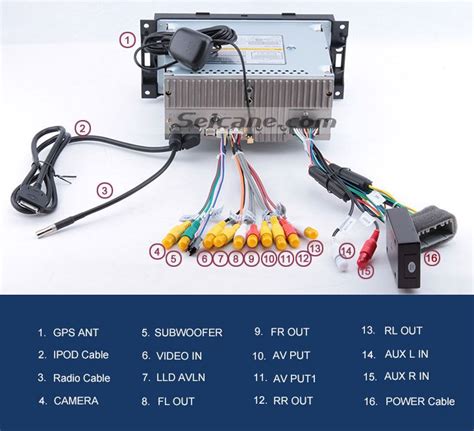 Please use the following link when ever using amazon.com. 2008 Jeep Patriot Radio Wiring Diagram