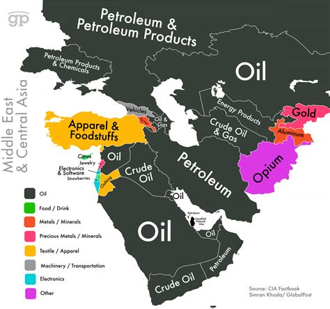 World Commodities Map Middle East And Central Asia Visually