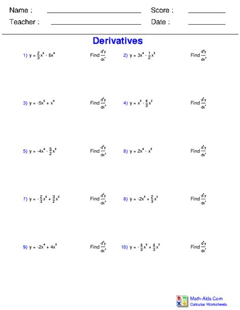 Derivatives Worksheets