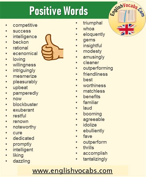 Positive Words List From A To Z In English English Vocabs Sexiezpicz