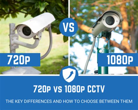 5 Differences Between 720p Cctv And 1080p Cctv Simple Guide
