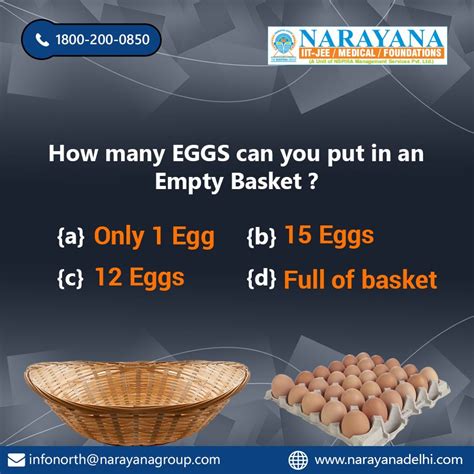 Riddle How Many Eggs Can You Put In An Empty Basket Braintwister