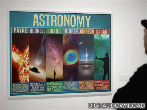 Space Poster Astronomy Classroom Decor Space Themed Science Etsy