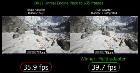 Microsofts Directx 12 Enables Intel Amd Nvidia Gpus To Work Together