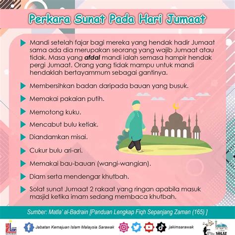 Amalan Sunat Hari Jumaat Infografik Jakim