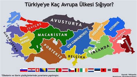 Türkiye yüzölçümü olarak kaç Avrupa ülkesinden büyük Çok