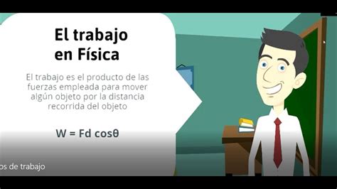 Tipos De Trabajo Física Youtube