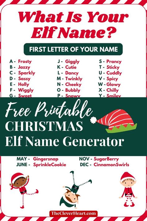 Free Printable Christmas Elf Name Generator Elf Names Christmas Elf