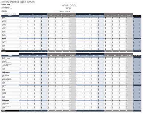 Free Annual Operating Budget Templates Invoiceberry B