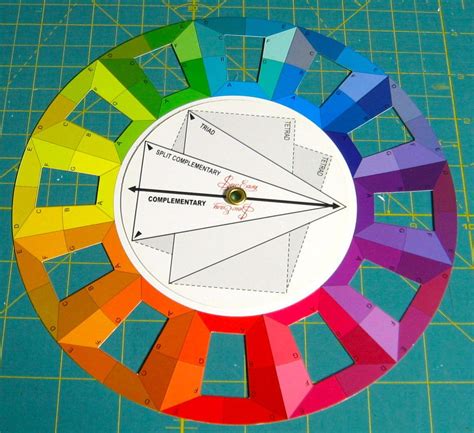 Complementary Colours | Complementary colors, Color wheel ...
