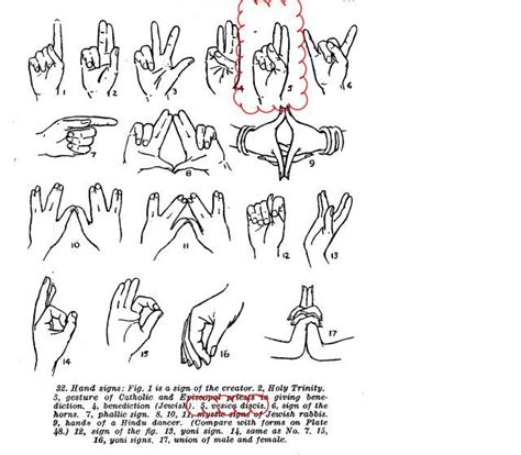 Illuminati Hand Signs Hand Symbols Masonic Symbols