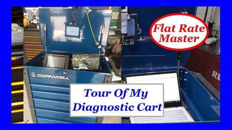 If you do not find what you are looking for within our standard product line and will be purchasing a larger quantity of carts, please contact us and allow us to design and manufacture a. Tour Of My Diagnostic Cart - YouTube