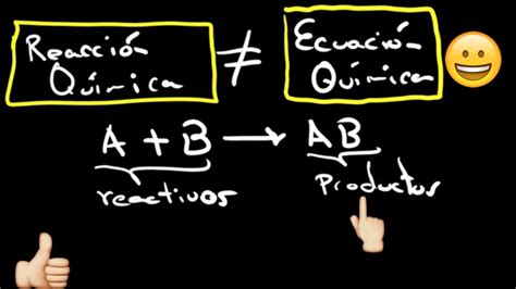 Reacciones QuÍmicas Y Ecuaciones QuÍmicas Química Youtube