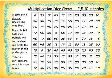 Multiplication Games Multiplication Table Msacome