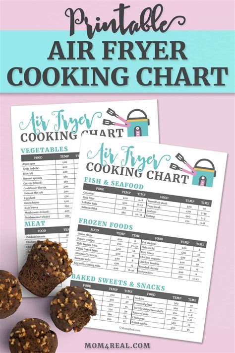 Air Fryer Cooking Charts Printable Free Air Fryer Printable Chart