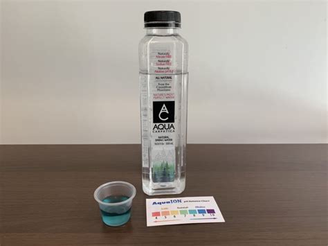 Aqua Carpatica Water Test Bottled Water Tests