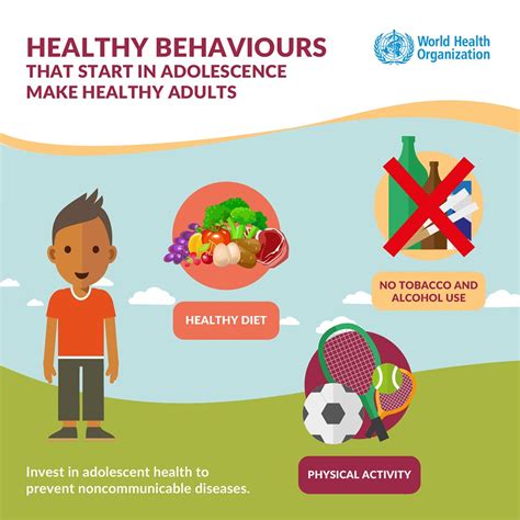 Adolescent Health Healthy Behaviors That Start In Adolescence Make